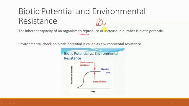 Biotic Potential and Environmental Resistance смотреть онлайн