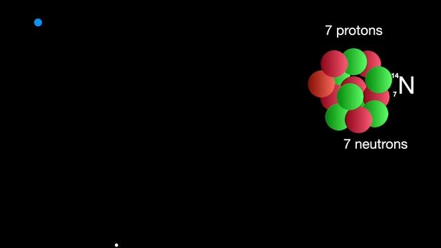 Neutrons, stability and decay: from fizzics.org смотреть онлайн
