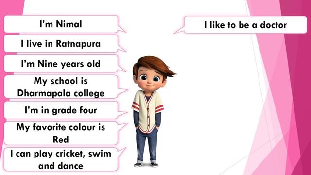 My Self - Grade 4 - My family and Friends смотреть онлайн