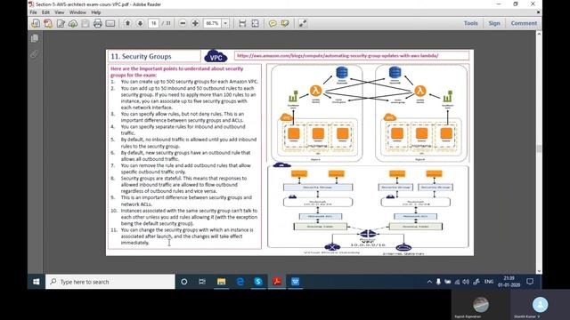 What are the differences between AWS VPC Security Group & ACLs - theory? смотреть онлайн