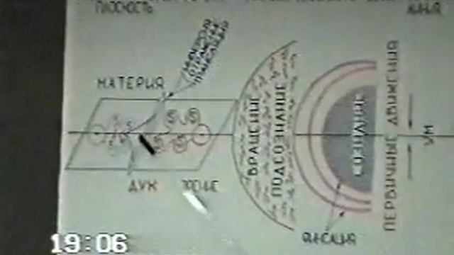 Gervi_1995_04_01-04_(34-35).avi