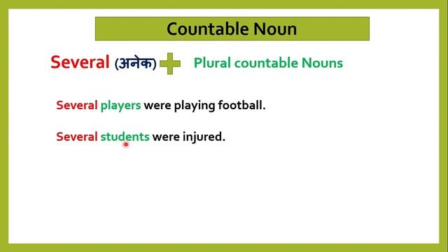 Determiners In English Grammar | Types Of Determiners | In Hindi