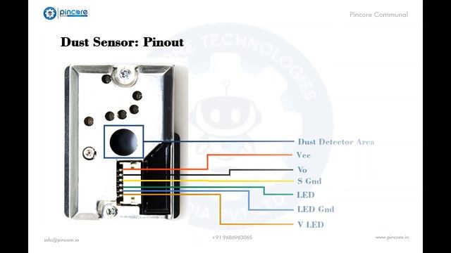 Dust Sensor | What is Dust Sensor? How does it Work? | Pincore Communal смотреть онлайн