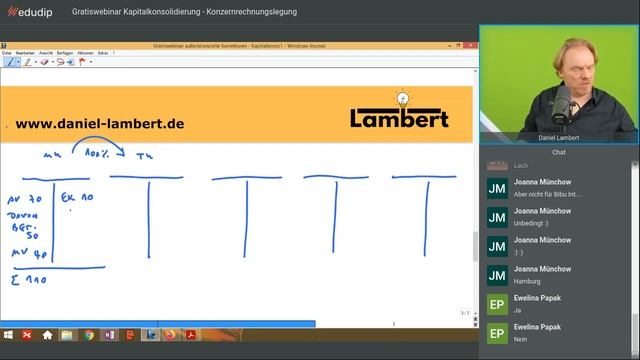Lambert-Webinar - Überblick Konzernrechnungslegung und Kapitalkonsolidierung смотреть онлайн