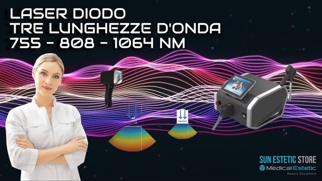 iKhona Laser diodo 3 lunghezze d’onda 755 – 808 – 1064 nm – 1000W portatile estetica 40J смотреть онлайн