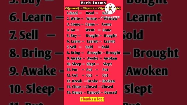 Verb forms | 15 Important verb forms смотреть онлайн