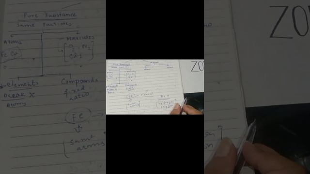 Substance||Element|Compound|Atom|Molecules||Properties of Element and Substance|Part 02||ZOS by SR смотреть онлайн