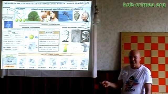 Культурология, первая часть смотреть онлайн
