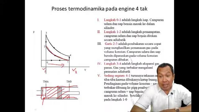pert ke 4 termodinamika PJJ смотреть онлайн