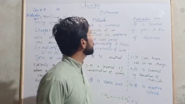 What is Molecular ion | difference between molecule and molecular ion | chemistry class 9th chap 1 смотреть онлайн