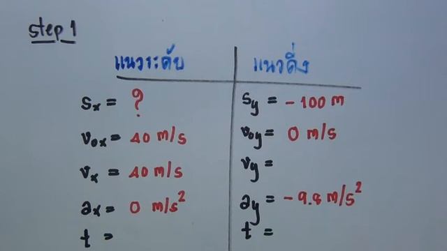sample problem 8 смотреть онлайн