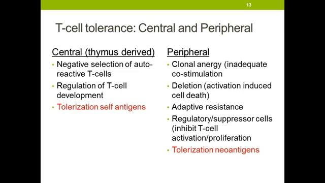 Bioinformatics Lecture Series - Fusion Gene Targeting Therapeutics смотреть онлайн