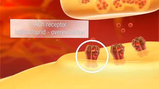 Stop Red Mite Elector Mode of action GB-UK смотреть онлайн