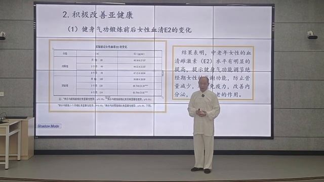 О научных исследованиях пользы Оздоровительного Цигун. Профессор Лей Бин. Цигун и болезнь Паркинсона смотреть онлайн