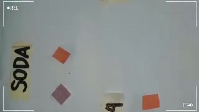 Experiment 3 (Group 8): What is pH? смотреть онлайн