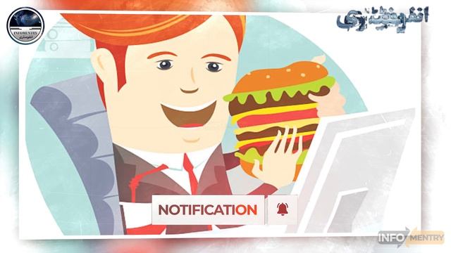 Amazing Facts (Part 2) Most Strange and Unique Jobs in the World | in Urdu/Hindi смотреть онлайн