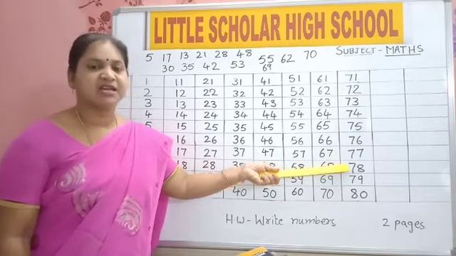 LEARN & WRITE NUMBERS - 1 to 80 || LITTLE SCHOLAR HIGH SCHOOL NEREDMET | MAARGDARSHAK - PLAY SCHOOL смотреть онлайн