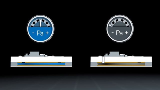 E+H Waterpilot FMX11 hydrostatic level transmitter смотреть онлайн