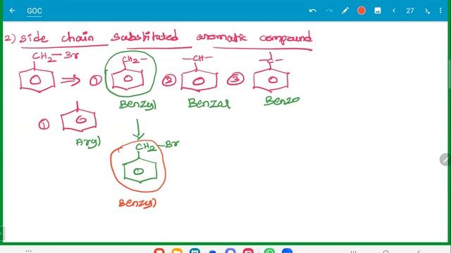 M.M NEET ACADEMY KANCHIPURAM GOC PART-3 смотреть онлайн