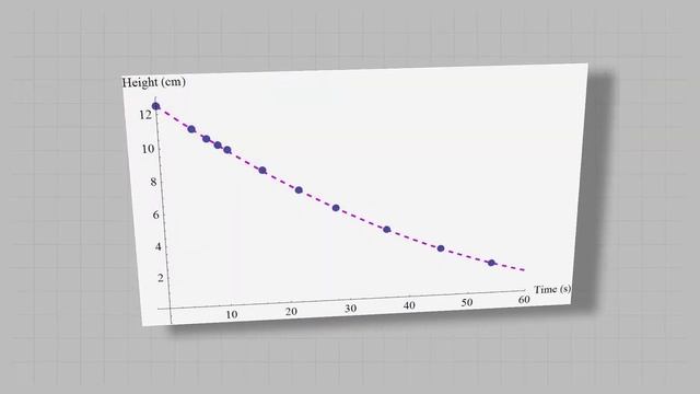 SIMIODE Introduction смотреть онлайн