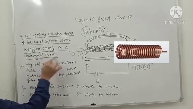 Solenoid смотреть онлайн