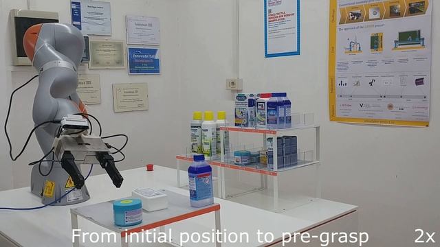 Ph.D. Thesis: Soft Contact Modeling for In-hand Manipulation Control and Planning -- Marco Costanzo смотреть онлайн