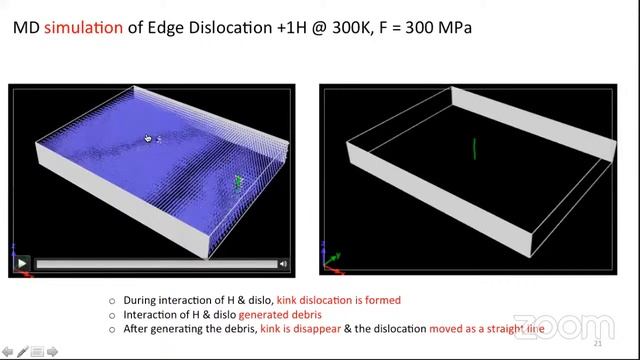 KOLOKIUM FISIKA "Modeling of hydrogen in a material (hydrogen embrittlement and hydrogen storage)" смотреть онлайн