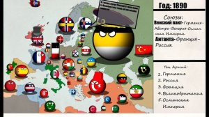 COUNTRYBALLS||Альтернативная история Европы с 1887 года||#2