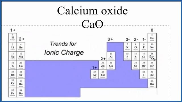 Is CaO (Calcium oxide) Ionic or Covalent? смотреть онлайн