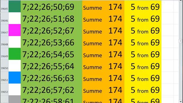 lotto combinations Powerball Jackpot 5x69 Summa 174 video 35 смотреть онлайн