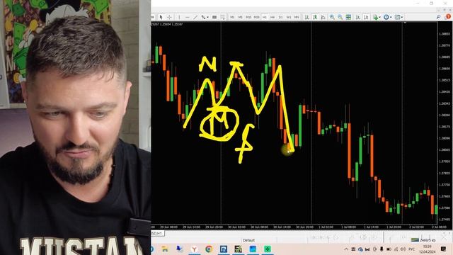 Как понять остановку движения? смотреть онлайн
