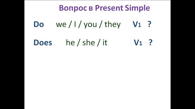Учимся дома. Урок 9. Present Simple (вопрос) смотреть онлайн