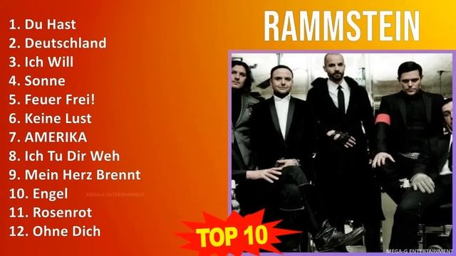 R a m m s t e i n MIX Grandes Exitos, Best Songs ~ 1990s Music ~ Top Heavy Metal, Industrial Met... смотреть онлайн