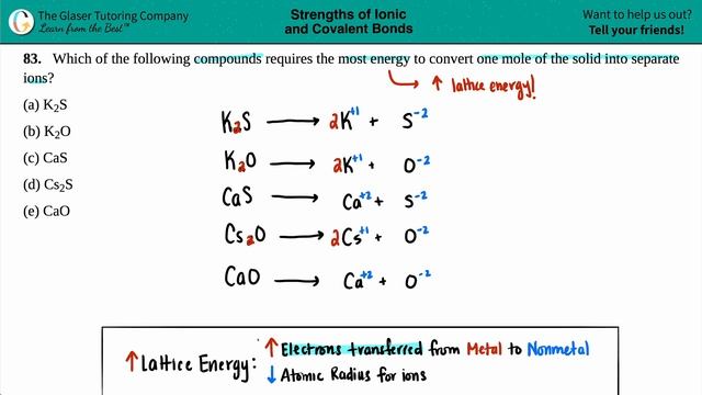 7.83 | Which of the following compounds requires the most energy to convert one mole of the solid смотреть онлайн