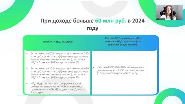 Как платить налоги в 2025 году