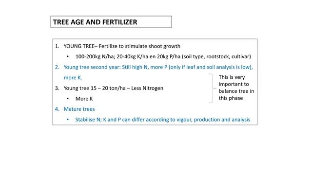 Crop nutrition and attaining optimum fruit quality смотреть онлайн