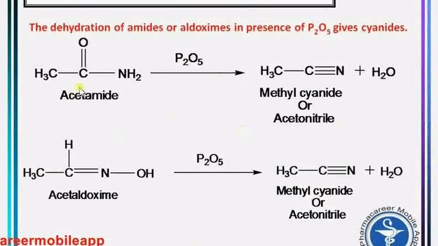 A video lecture on cyanides and isocyanides usefu смотреть онлайн