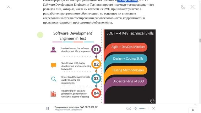 Программные инженеры: SWE, SDET, SRE, RE смотреть онлайн