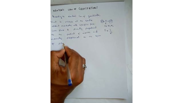 Newton Law of Gravitation for 9th, 11th, B.Sc and BS students in Urdu and Hindi смотреть онлайн
