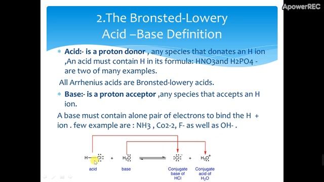 Acid and Base definition смотреть онлайн