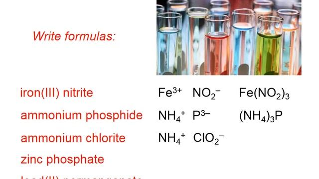 2 33 Nomenclature Involving Polyatomic Ions смотреть онлайн
