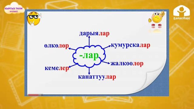 4-класс | Кыргыз тили | Зат атоочтун көптүк санда өзгөрүшү смотреть онлайн