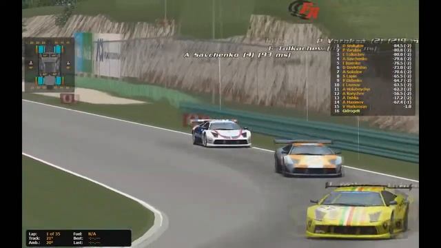 Обзор чемпа Ламборгини на I-SRC.