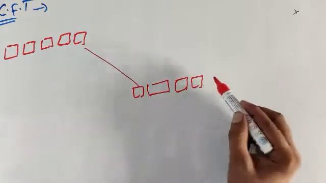 Coordination compound ///chapter -9//class -12//IITJEE/NEET смотреть онлайн