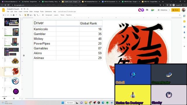 Cobalt's Couch Episode 4 смотреть онлайн