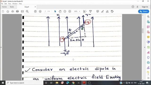 Electric dipole in a field смотреть онлайн