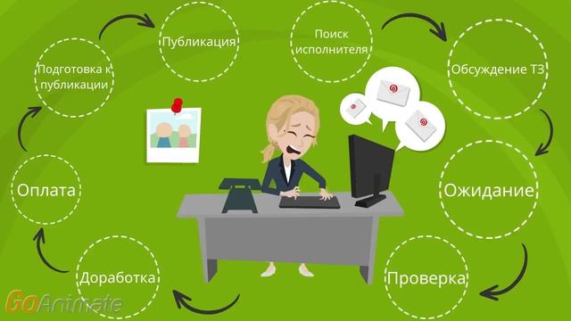 ksitex pro - готовое контент решение смотреть онлайн