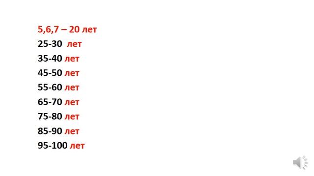 RUS DILI DERSLERI/YAŞIN DEYİLİŞİ/DANIŞIQ