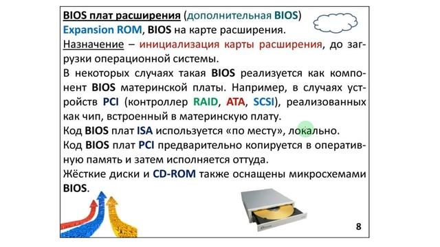 Технология PC BIOS смотреть онлайн