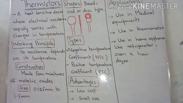 THERMISTORS: F.Sc PHYSICS смотреть онлайн